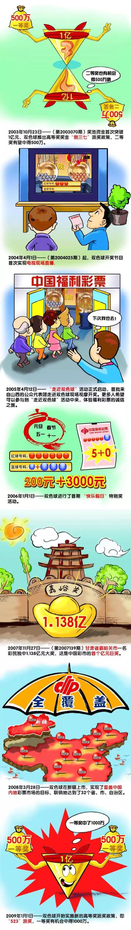 ”纳瓦斯2019年从皇马以1500万欧转会费加盟巴黎，加盟至今出战108场比赛，丢掉87球，完成50场零封。